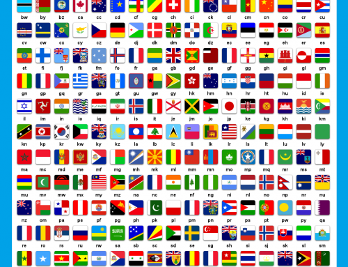 Lista tarilor lumii update 2019 – steag, capitala, populatie si suprafata – All countries flags, capital, population and total area