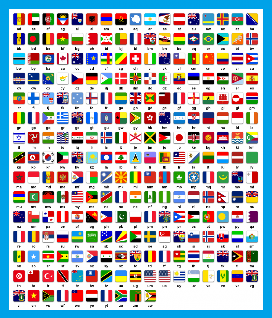 Lista tarilor lumii update 2024 - steag, capitala, populatie si suprafata - All countries flags, capital, population and total area